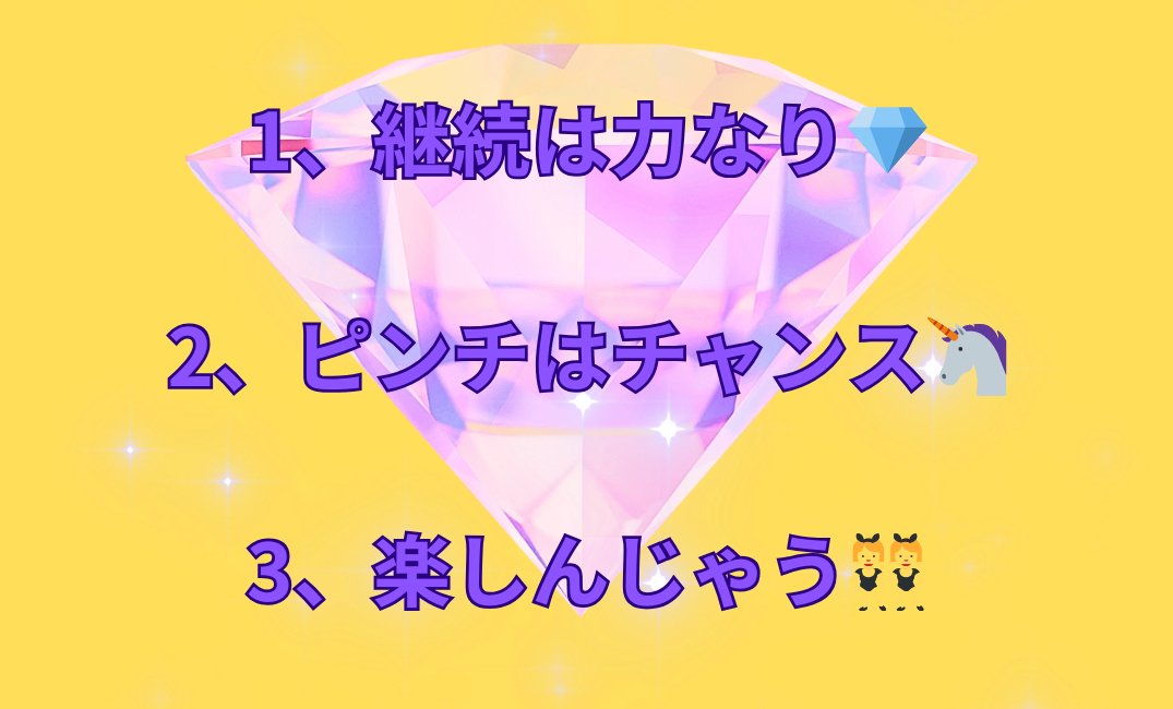 1、継続は力なり💎 2、ピンチはチャンス🦄 3、楽しんじゃう👯‍♀️_png.png