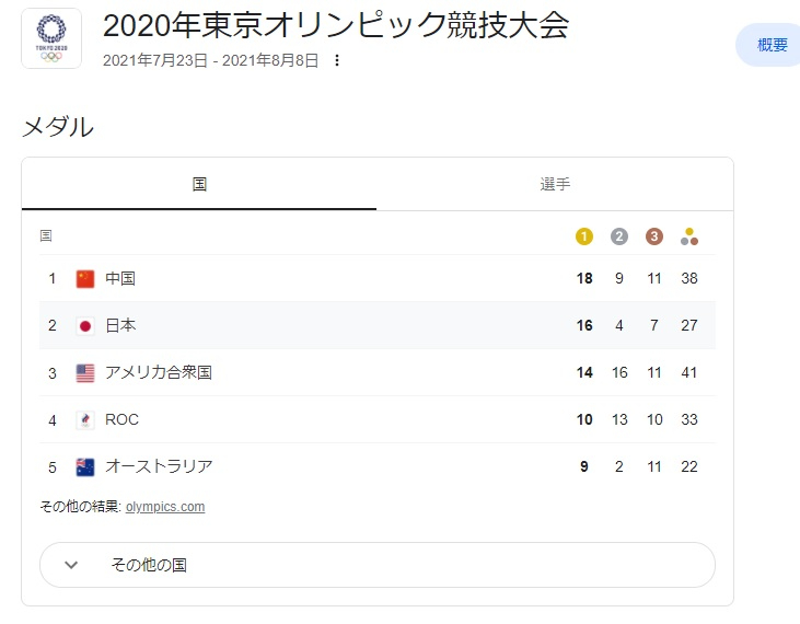 2020年東京オリンピック競技大会730.jpg