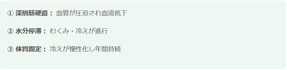 スクリーンショット 2025-12-20 153327.png
