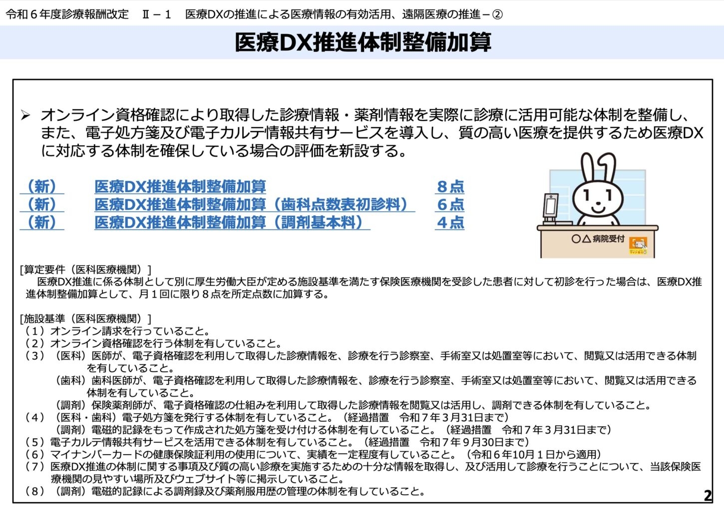 医療DX推進体制整備加算令和6年度診療報酬改定）.jpg