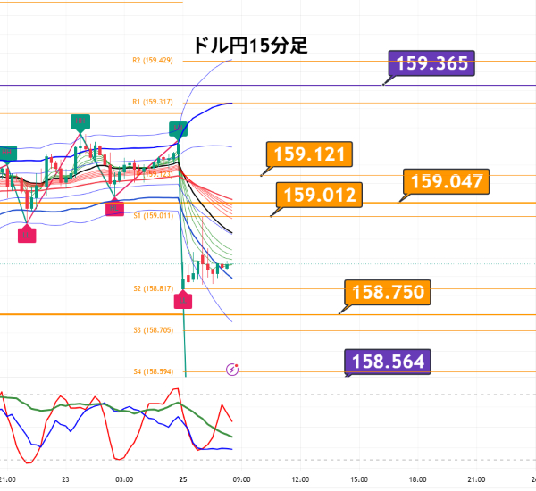 USDJPY_2026-05-25_08-30-30.png