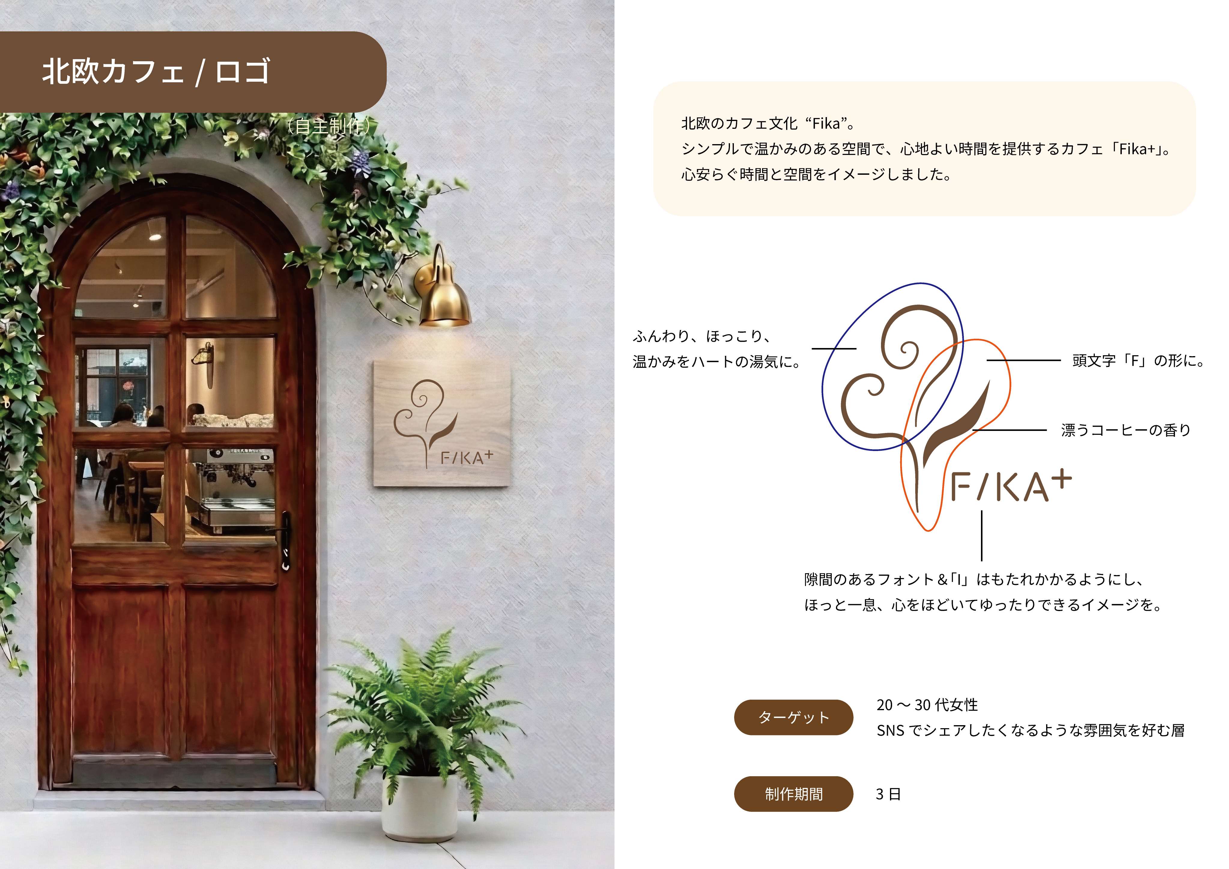 【2026年最新版】ポートフォリオ（ロゴ）_FIKA+ロゴ.jpg