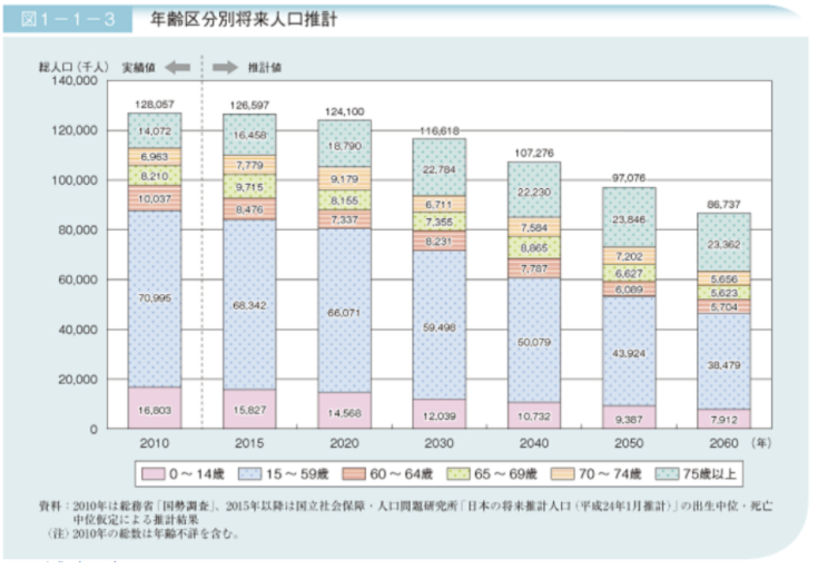 スクリーンショット 2022-02-19 8.18.02.png