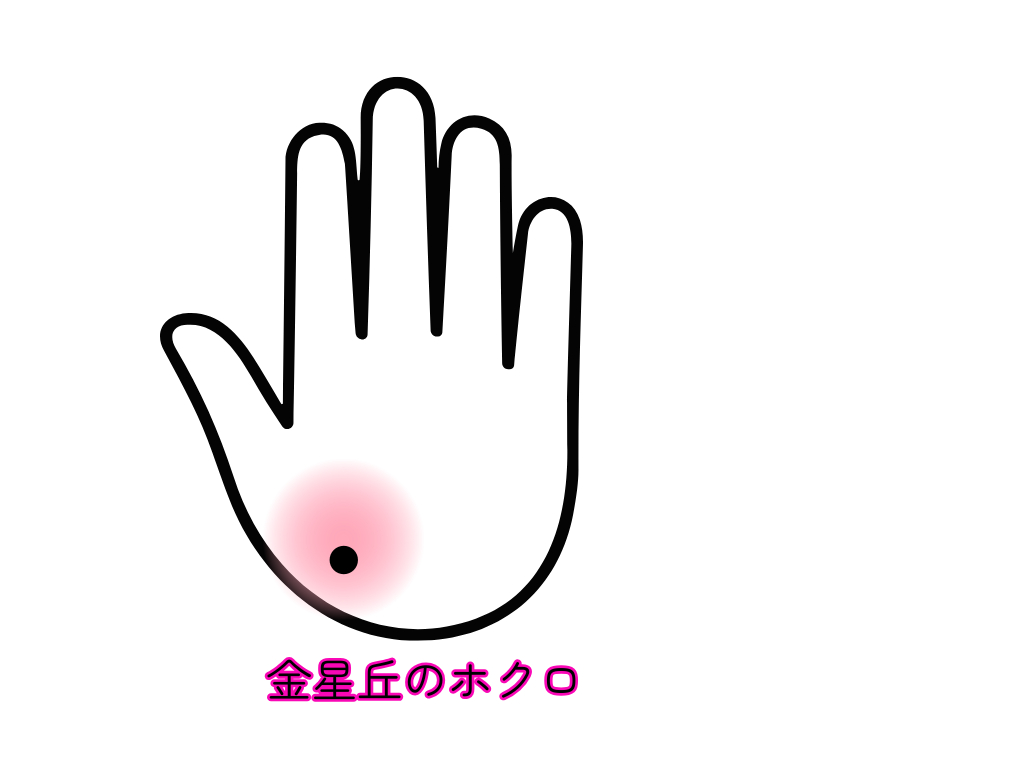 段落テキスト (グラフ) (6).png