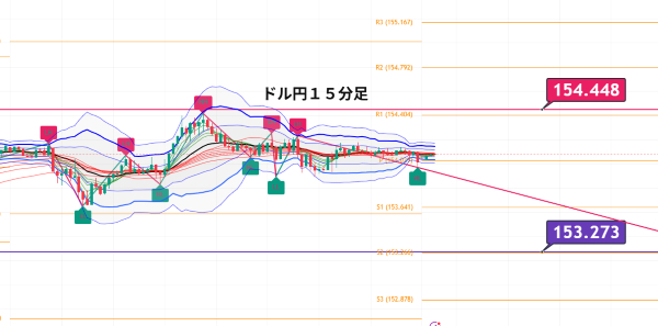 USDJPY_2025-11-03_07-45-52.png