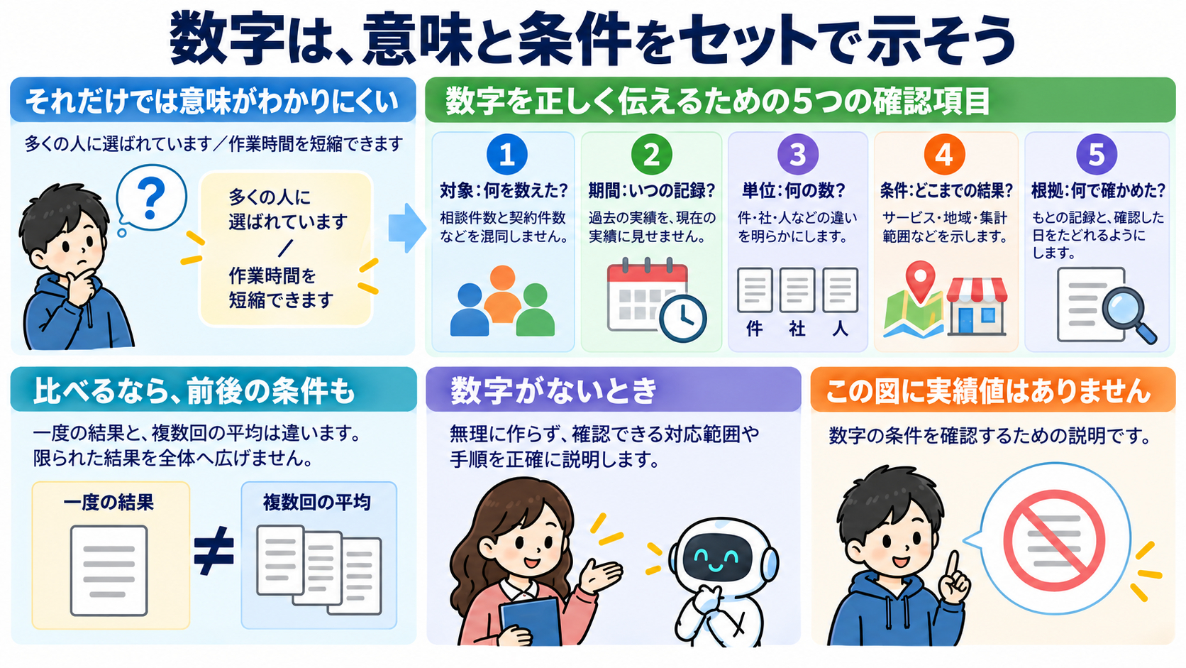 body-08-numbers-context-coconala-explainer-v3.png