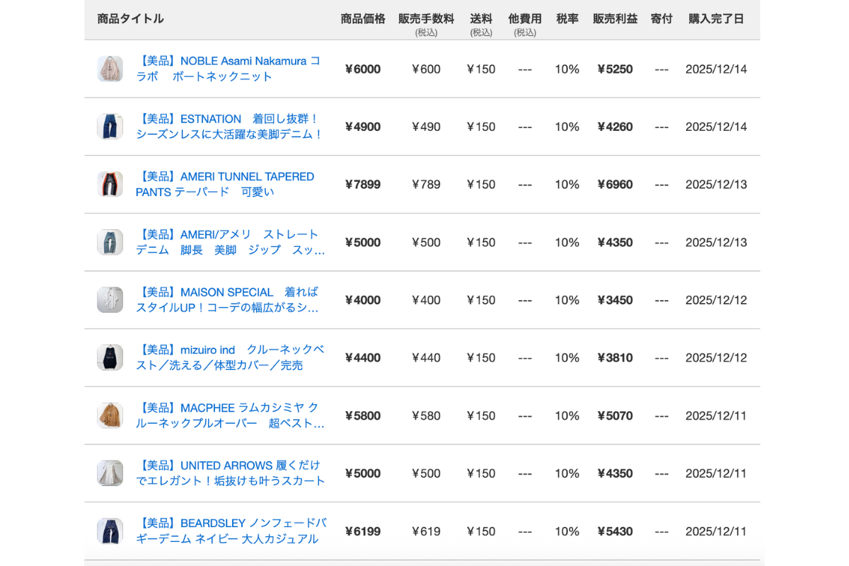 メルカリノート用　実績.png