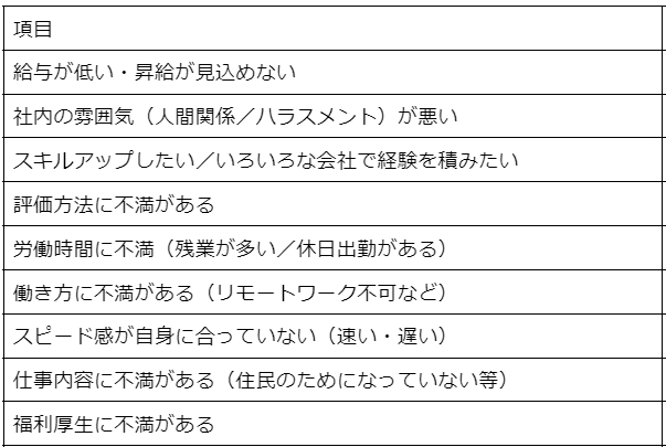スクリーンショット 2023-10-07 205526.png