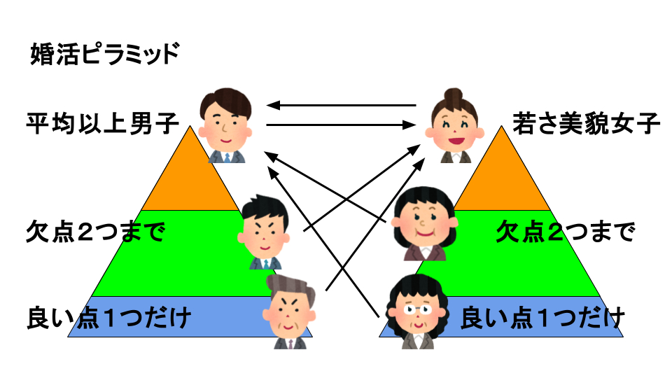 Unityゲーム開発で 1万稼ぐまでの話.png