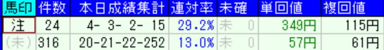 スクリーンショット 2023-01-07 19.31.06.png