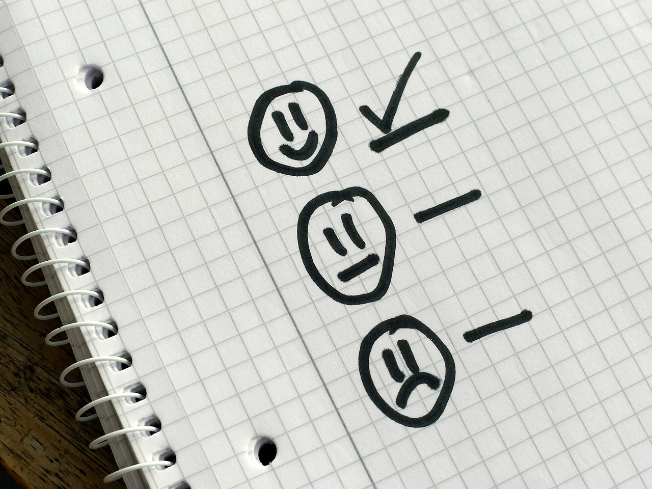 checklist-2277702_1280.jpg