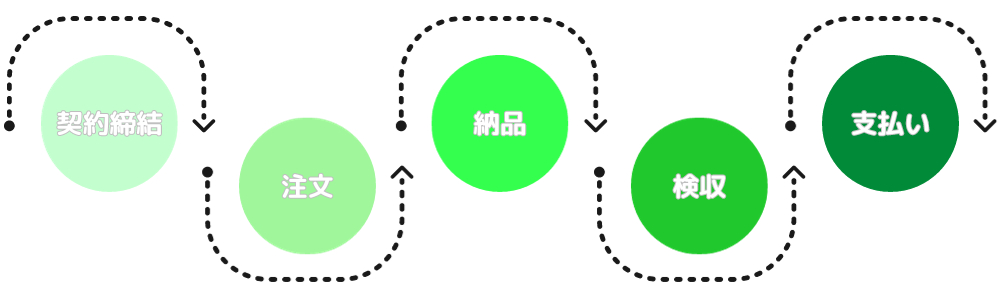 コップアイコン.png