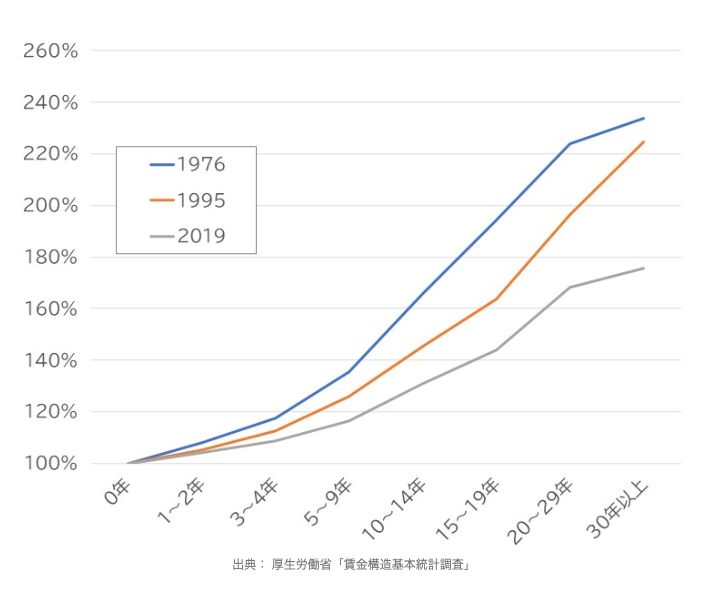 スクリーンショット 2024-01-21 8.54.09.png