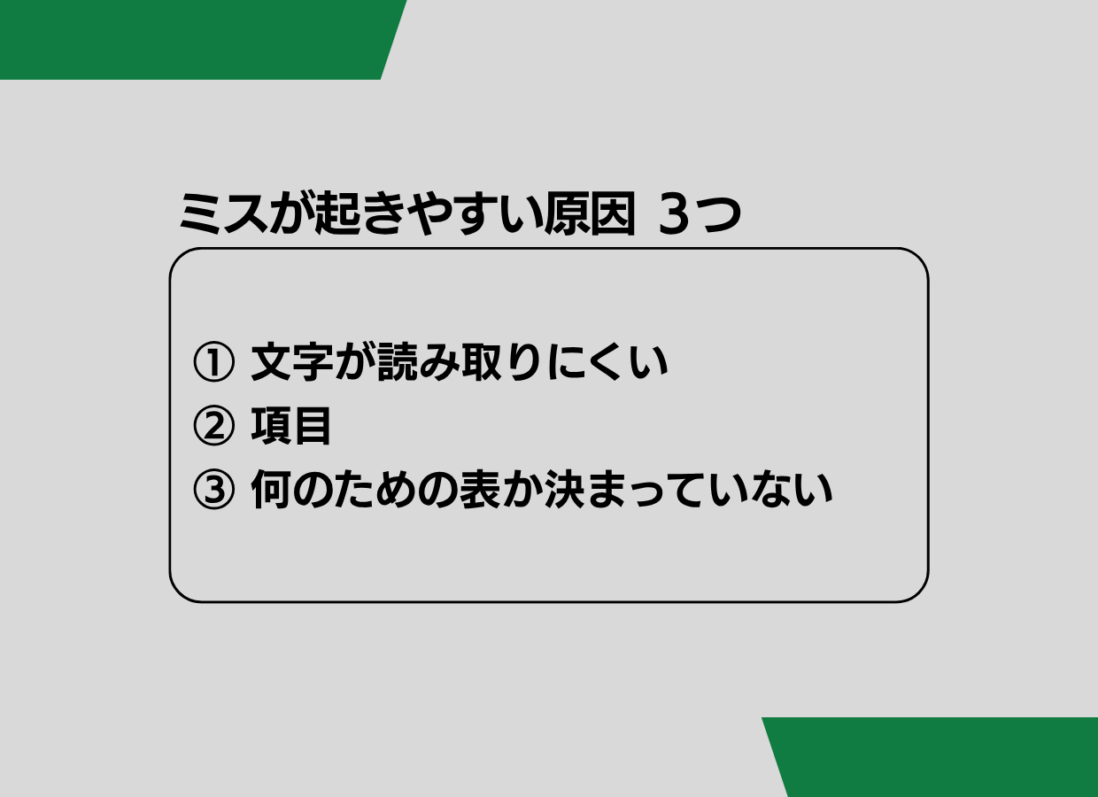 バラバラのデータを 整理する前に決めたいこと - 2.png