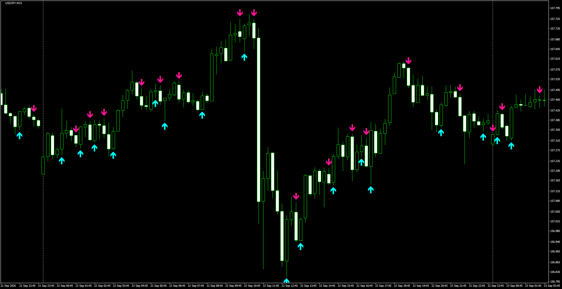 USDJPY(M15)_2026.09.23_202117.png