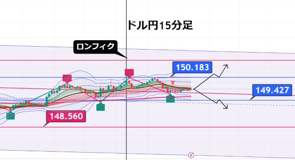 USDJPY_2025-02-28_07-20-24.png