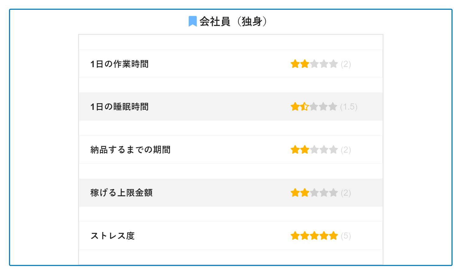 スクリーンショット 2021-06-08 124645.png
