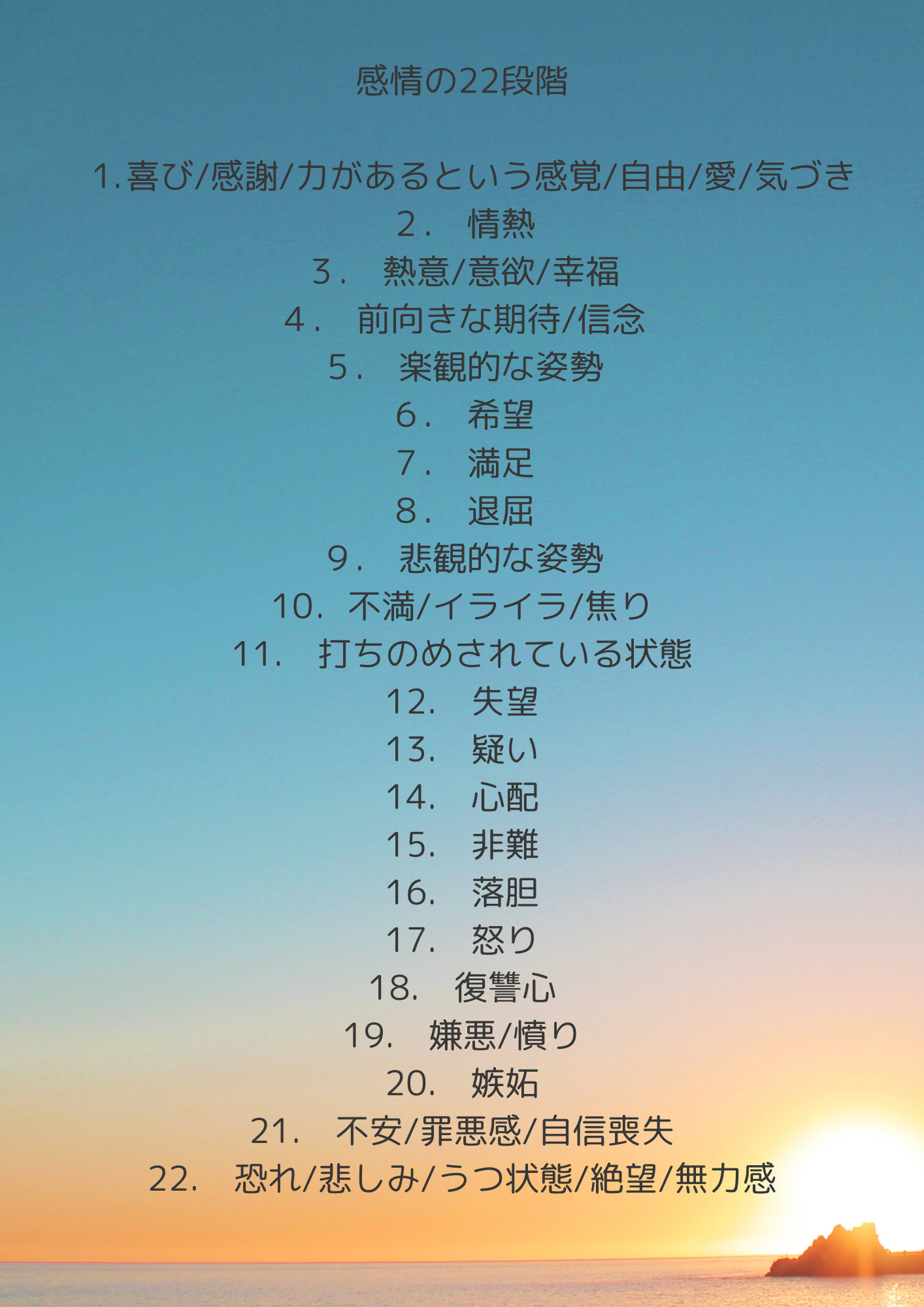 Emotional Scale 1.JoyAppreciationEmpowermentFreedomLove 2.Passion 3.EnthusiasmEagernessHappiness 4.Positive ExpectationBelief 5.Optimism 6.Hopefulness 7.Contentment 8.Boredom 9.Pessimism 10.FrustrationIrritation (1).png