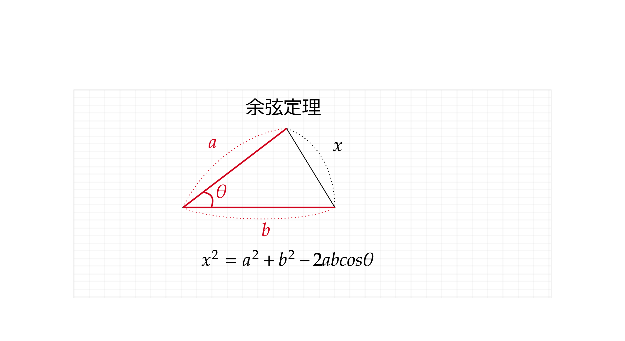 公式の言わんとすること①.jpg