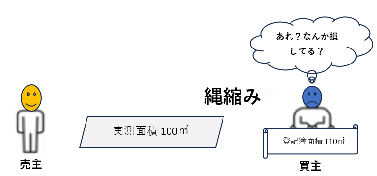 スクリーンショット 2024-09-11 214349.png