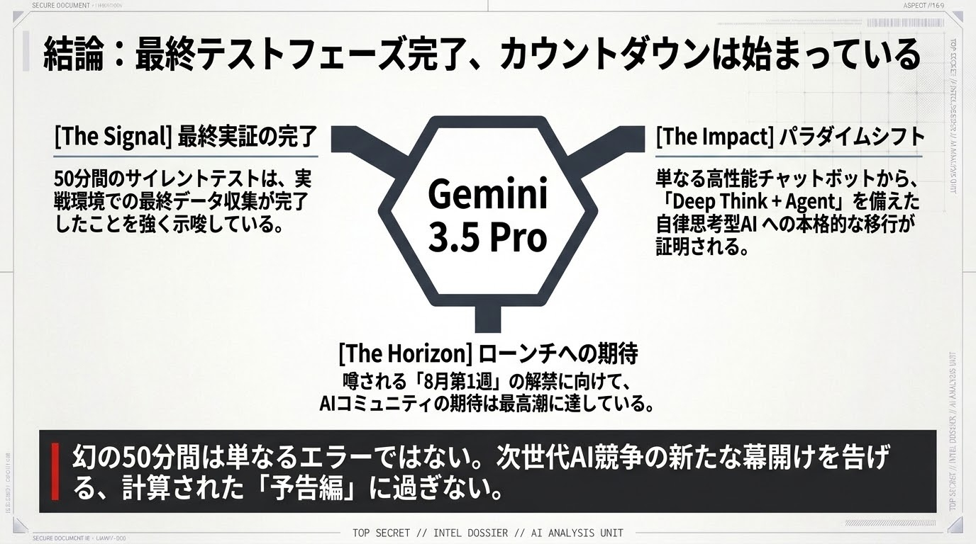 Gemini_3.5_Pro_Intelligence_Briefing_-_Slide_6.jpg