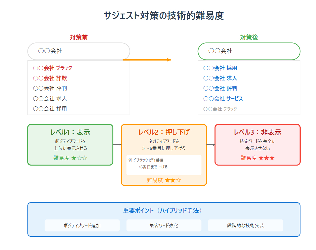 スクリーンショット 2025-08-28 121436.png