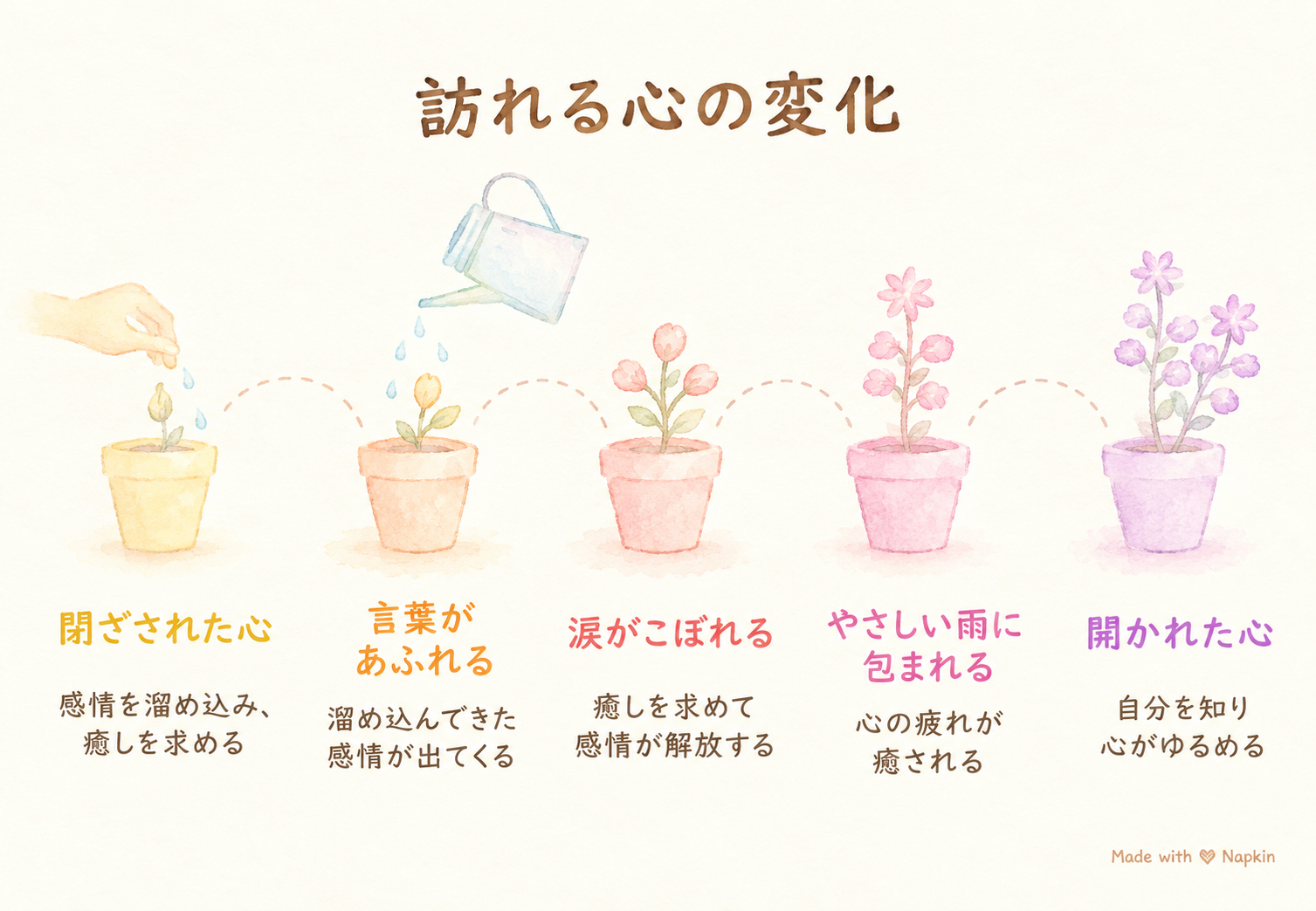 見出し6.png