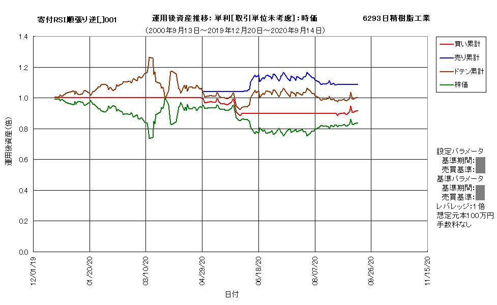 作成済6293f.png