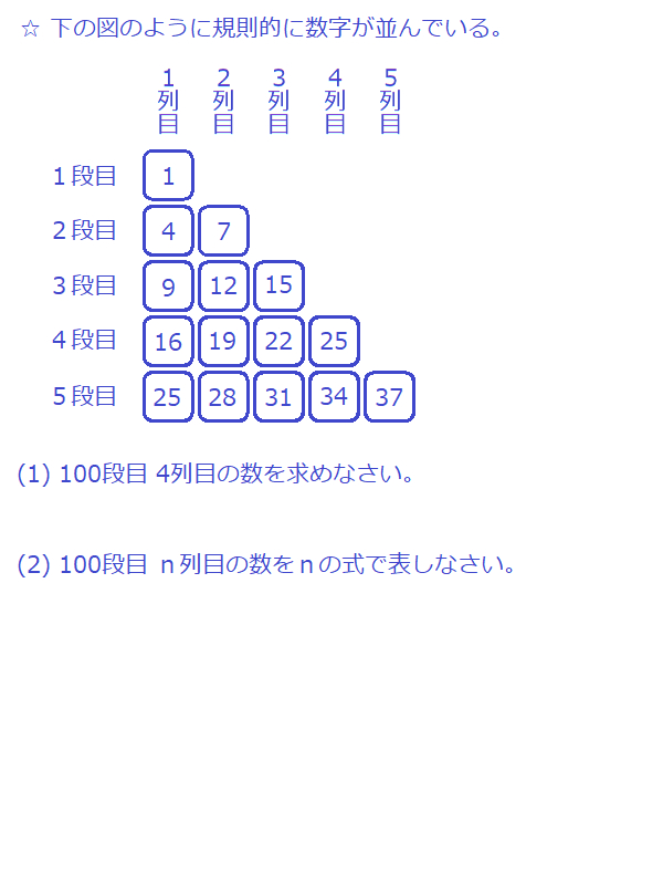 081／20210618／階段の研究201／１次式／01／問題.png