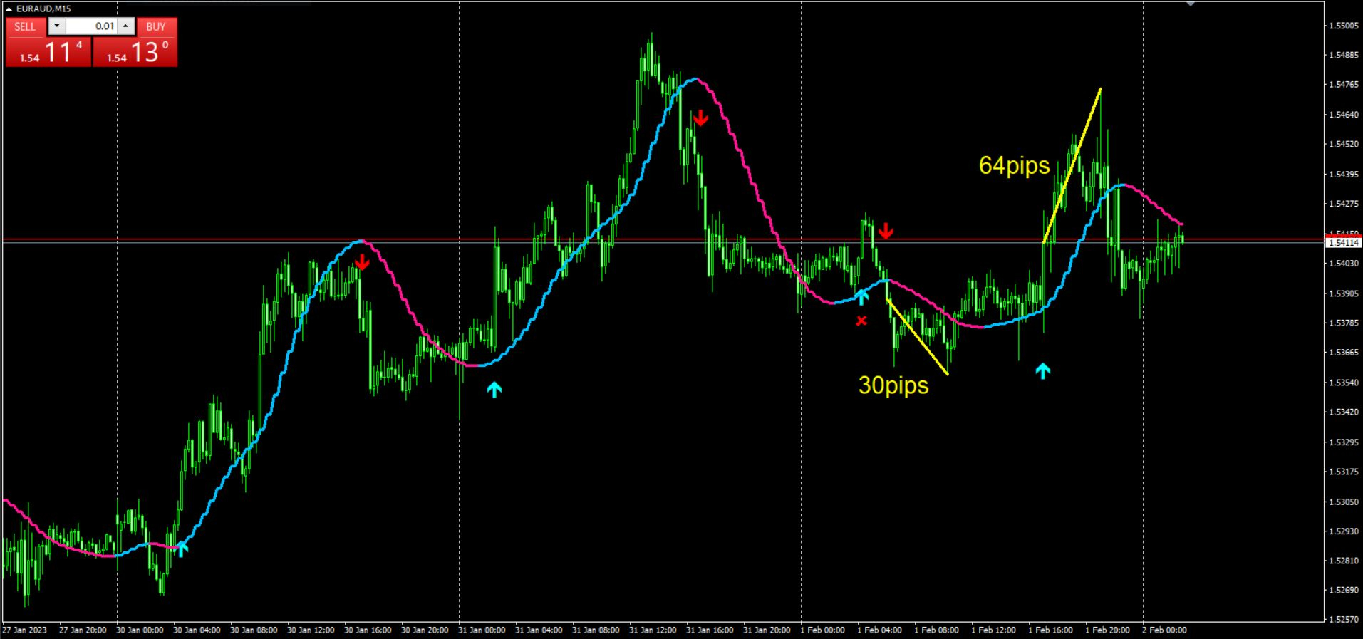 2023_02_01_euraud.JPG