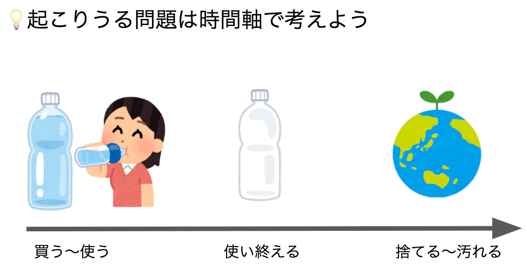 スクリーンショット 2020-09-19 12.17.00.png