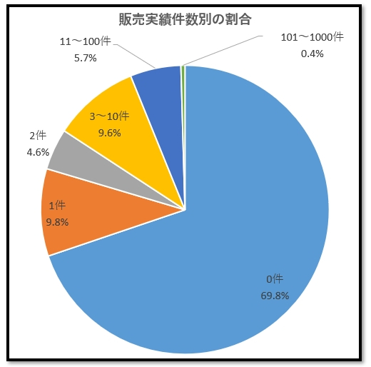 円グラフ.jpg