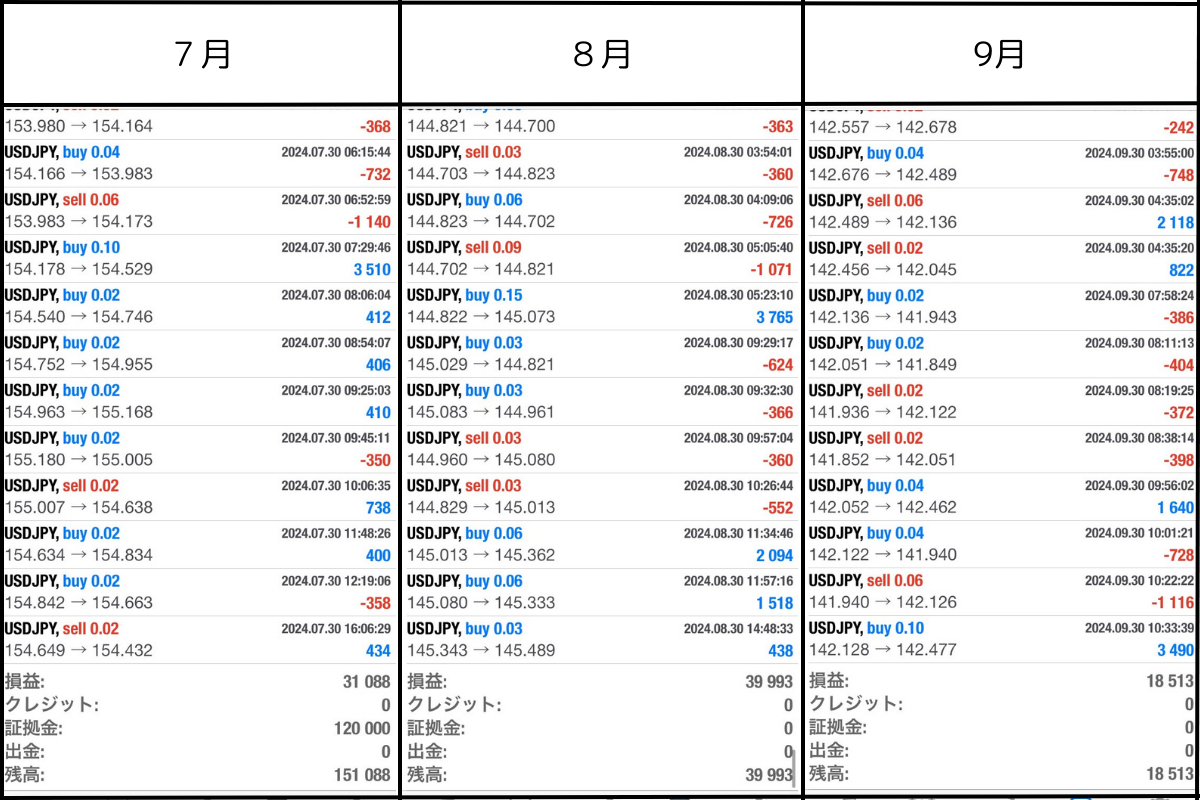 7-9月_2.png