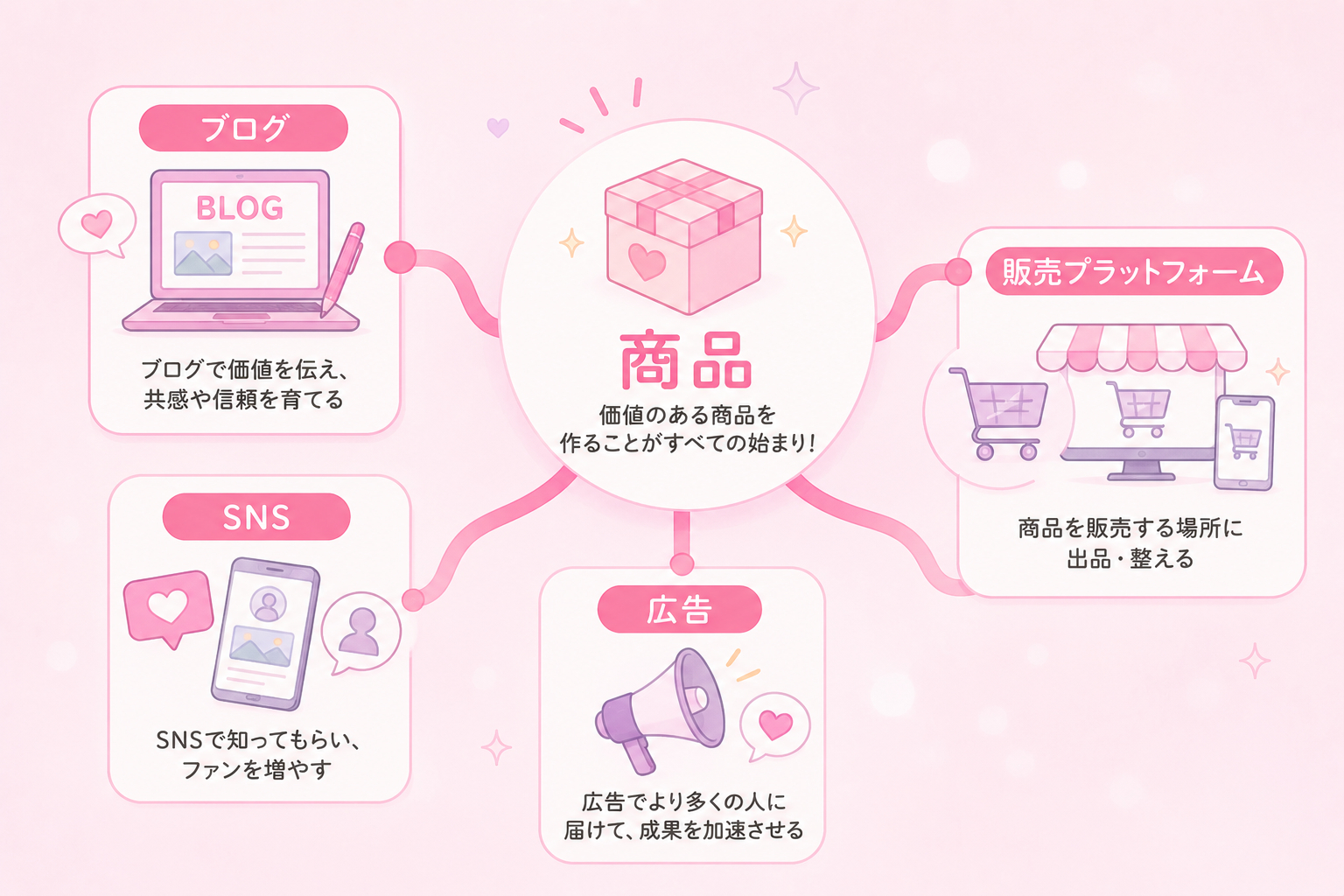 ChatGPT Image 2026年7月26日 09_41_47.png