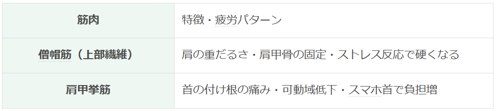 スクリーンショット 2025-12-20 131624.png