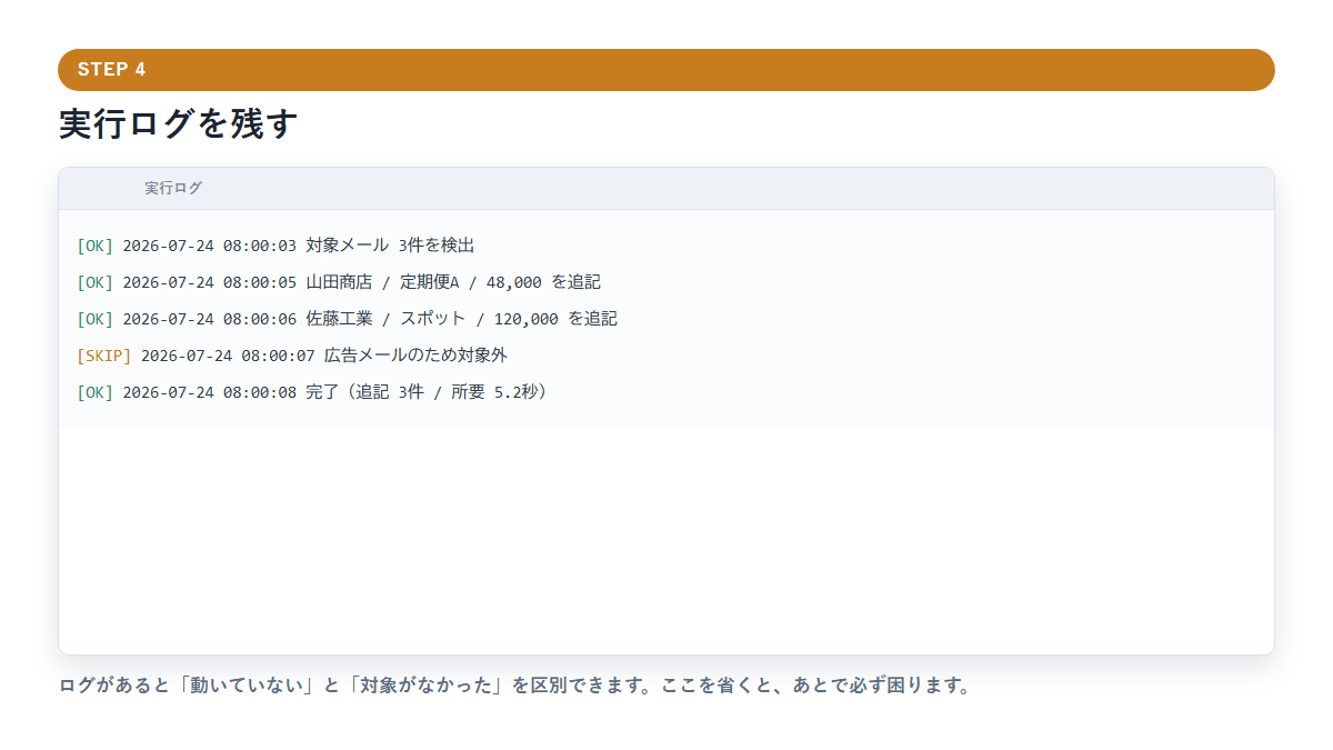 12_step4.png