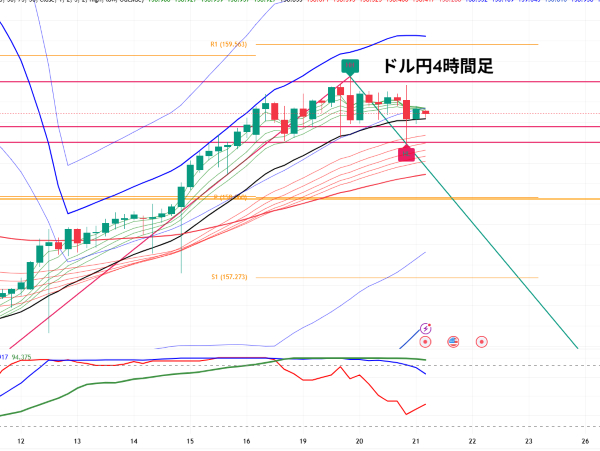 USDJPY_2026-05-21_06-34-46.png