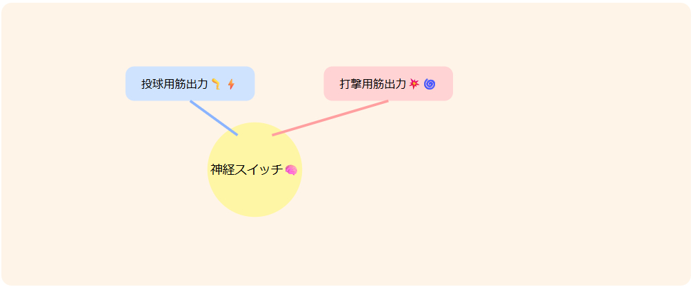 スクリーンショット 2025-12-14 010632.png