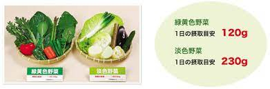 目安量.jpg