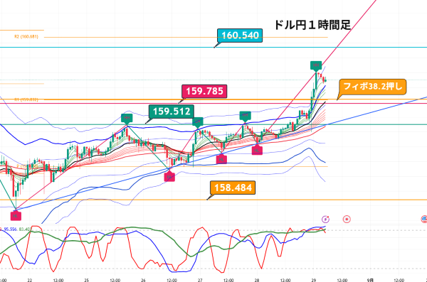 USDJPY_2026-08-30_06-29-10.png