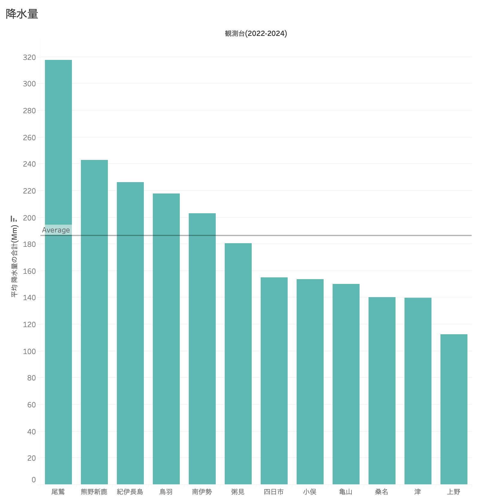 スクリーンショット 2025-04-30 11.37.53.png