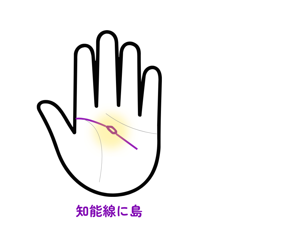 手のひら画像“ブログ”.png