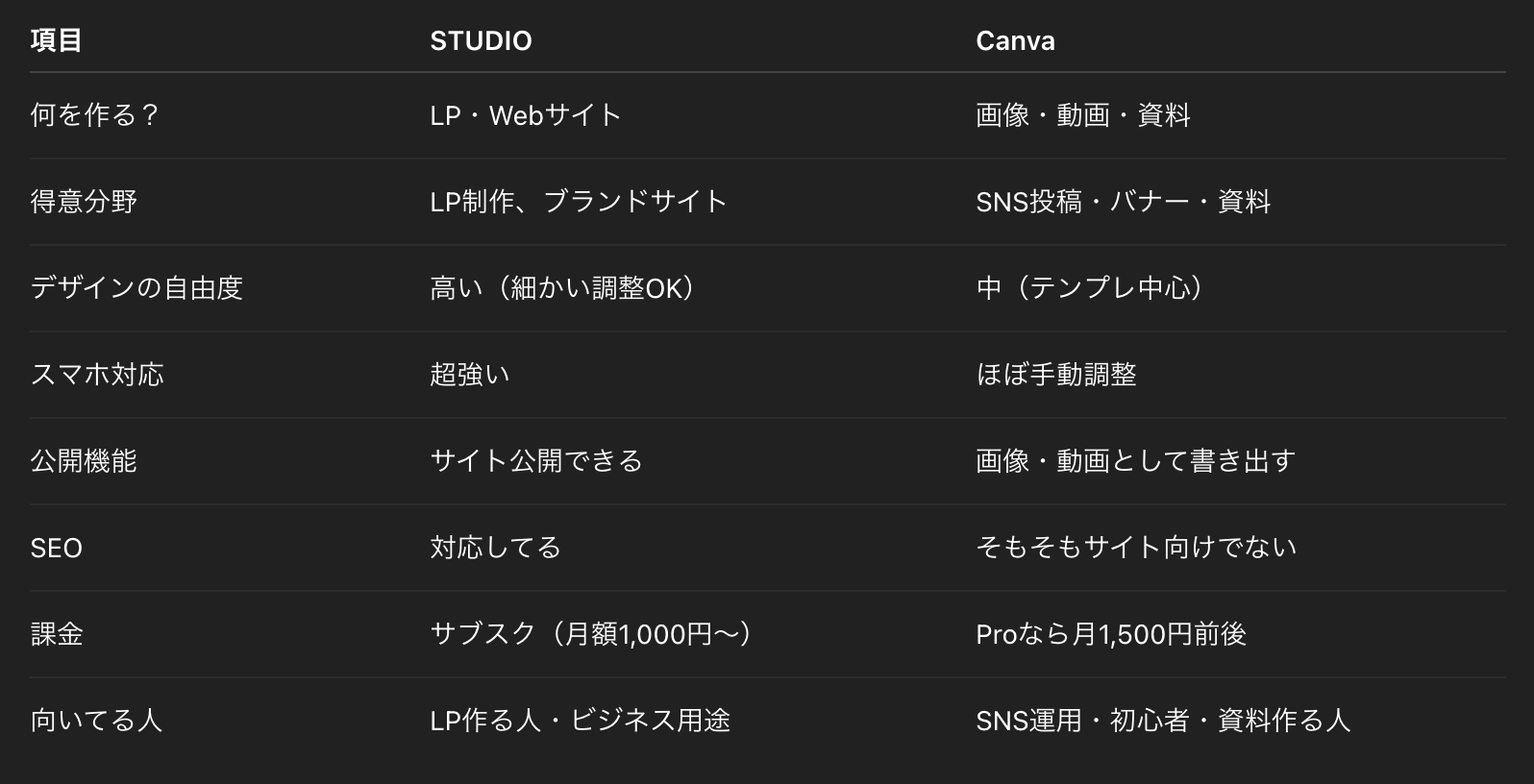 FireShot Capture 522 - ブログ作成 - [chatgpt.com].png