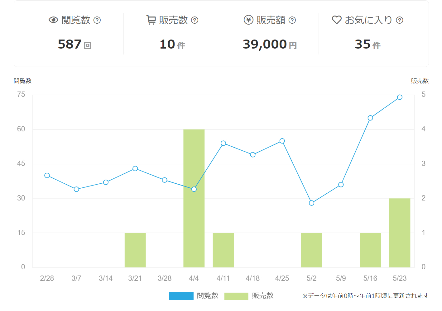 スクリーンショット 2021-05-30 212343.png