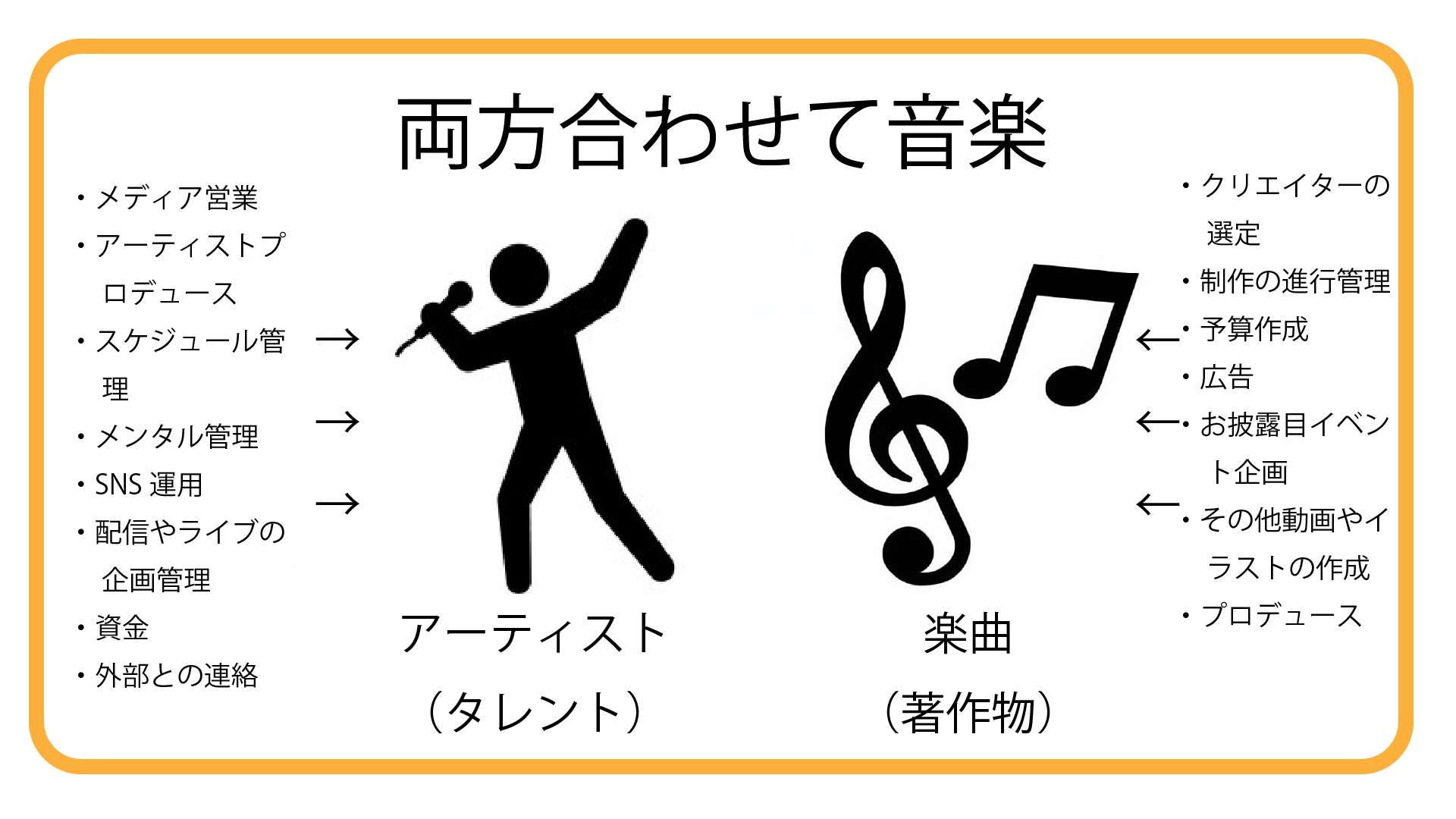 ココナラ資料図１アートボード 1.png