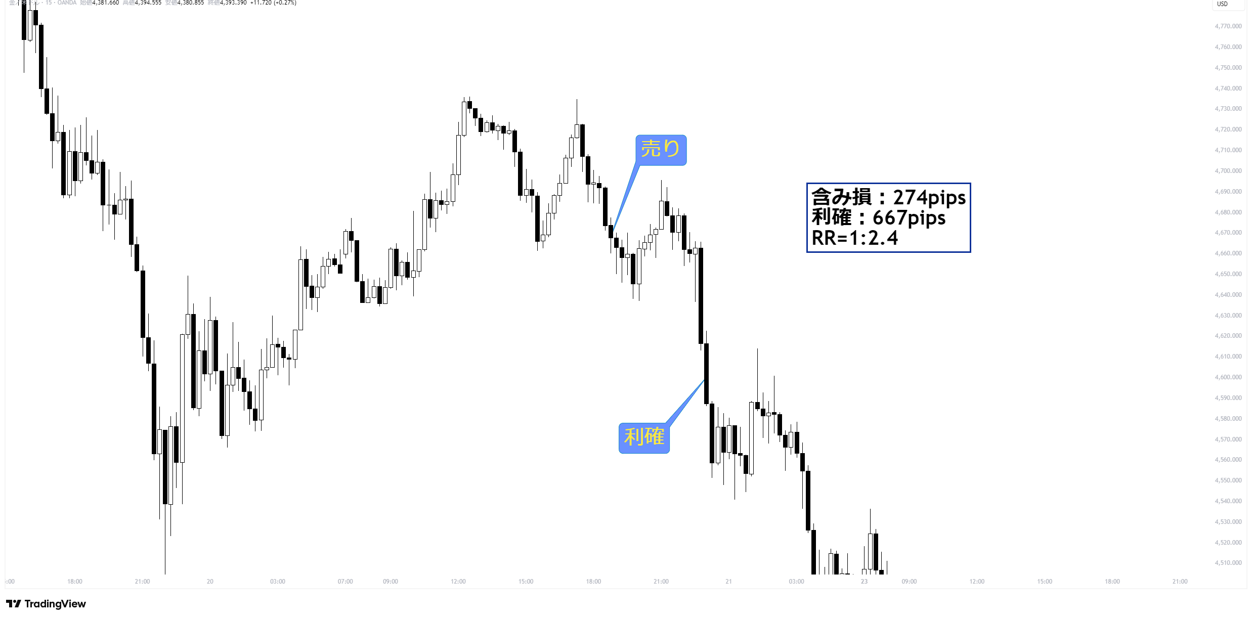 XAUUSD_2026-03-24_23-03-33_0fb22.png