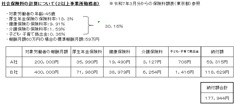 社会保険料計算01.jpg