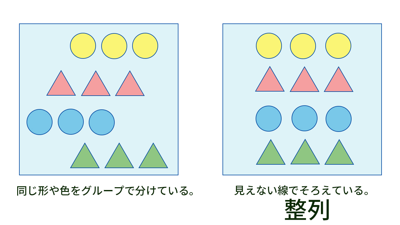 ココナラ　ブログ　整列.jpg