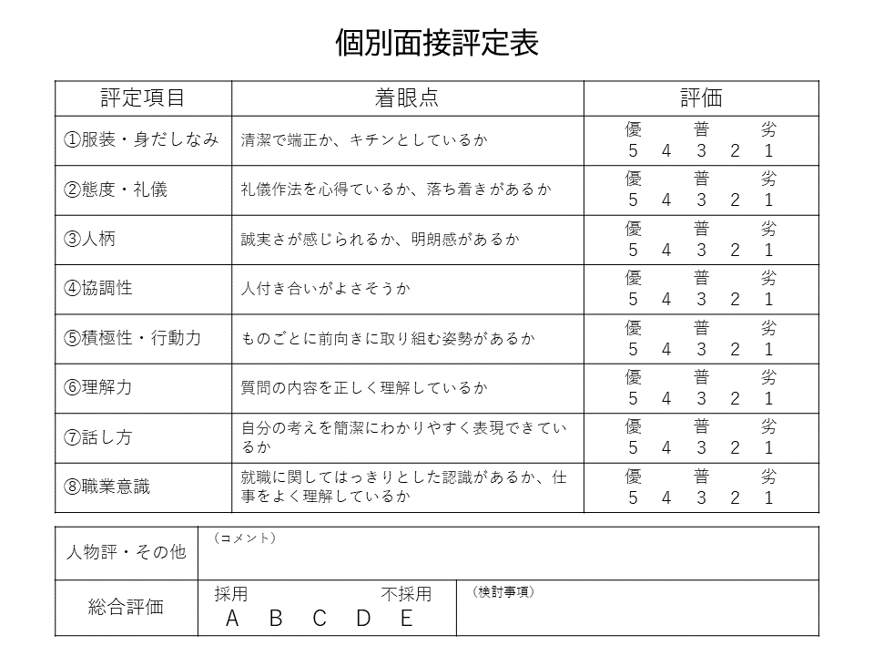 個別面接評定表（再現）２.png