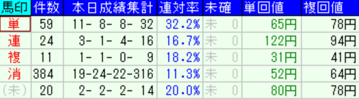 スクリーンショット 2022-08-20 17.03.46.png